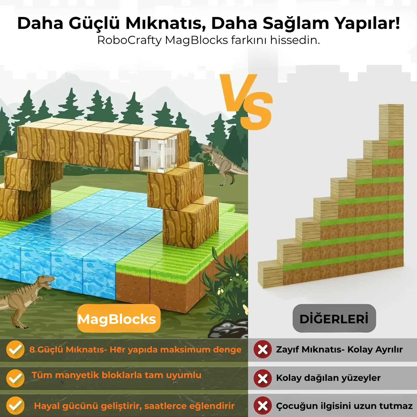 MagBlocks™ – Akıllı Manyetik Yapı Seti