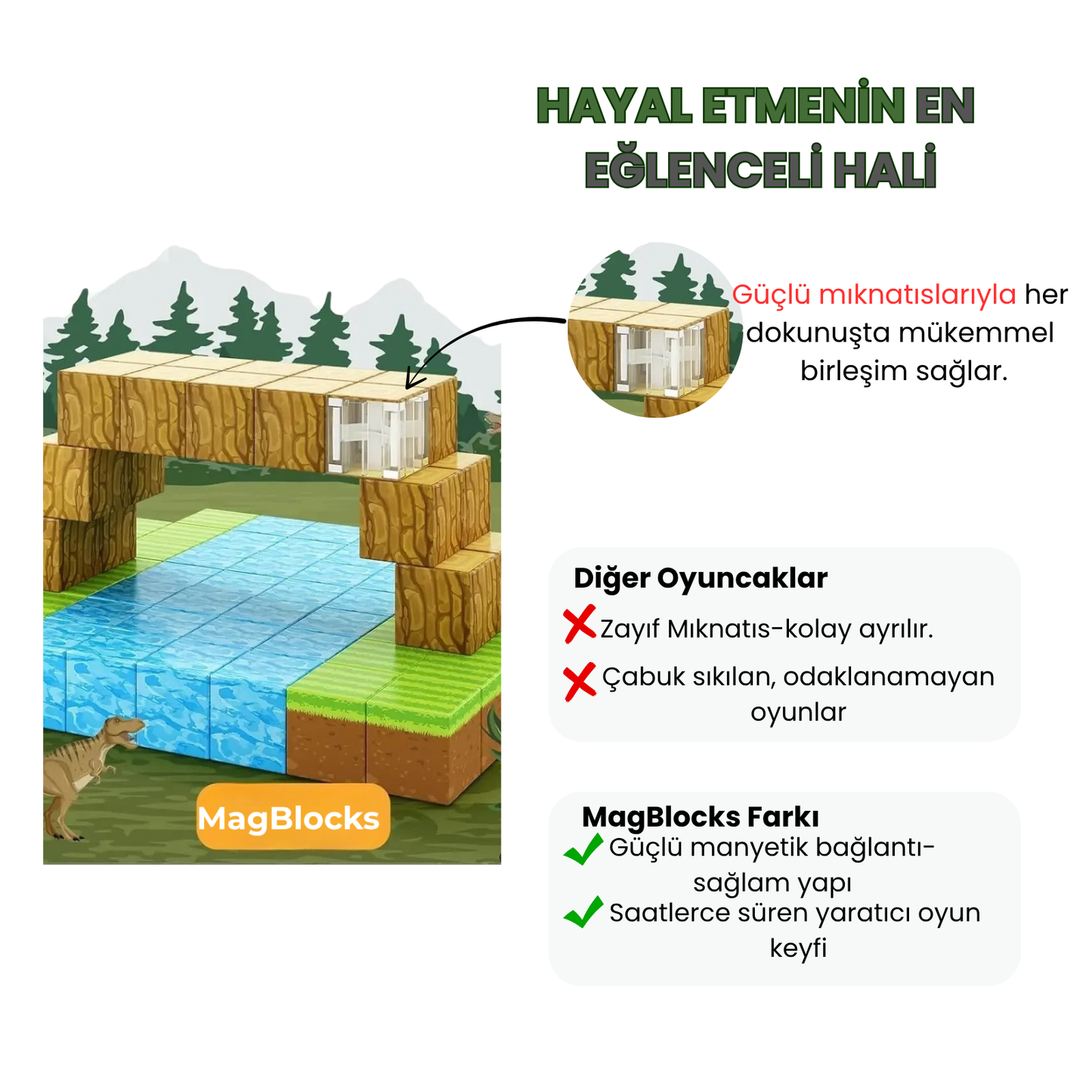 MagBlocks™ – Akıllı Manyetik Yapı Seti